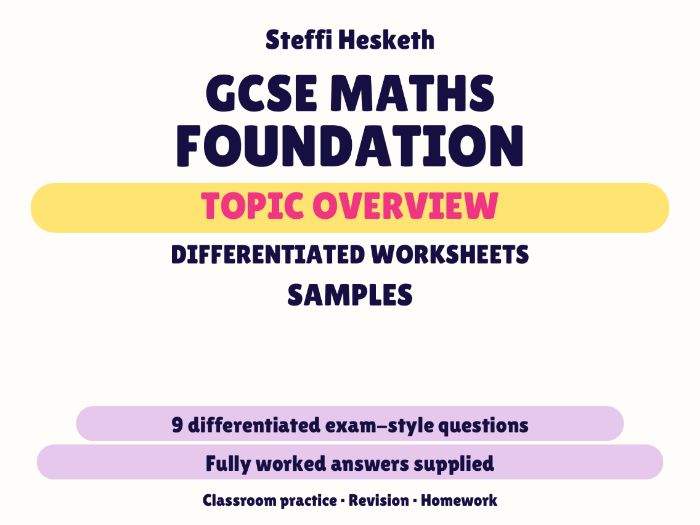 GCSE Foundation Samples | Topic Overview Differentiated Worksheet