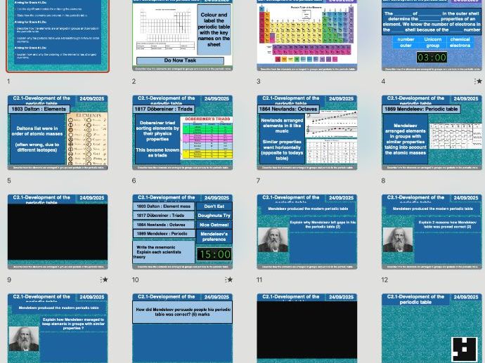 AQA Chemistry C2.1 Development of the Periodic Table (2026) – FREE Lesson + Quiz