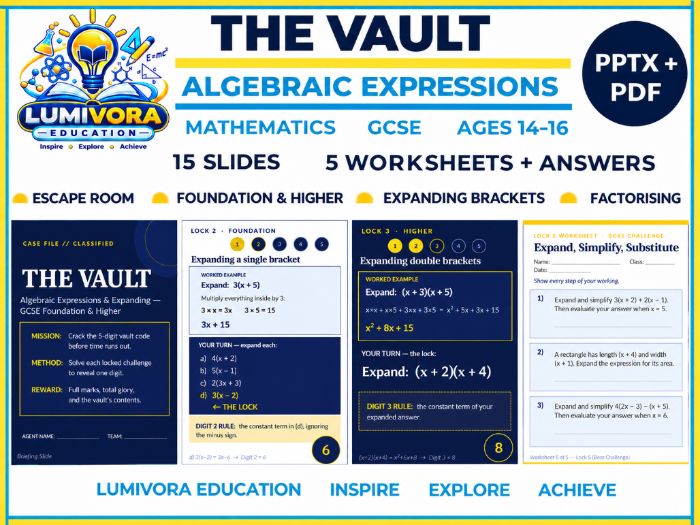 GCSE Maths Algebraic Expressions Escape Room | Expanding Brackets, Factorising & Answers