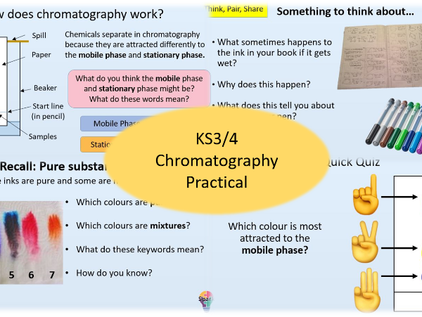 Chromatography (Including Practical)