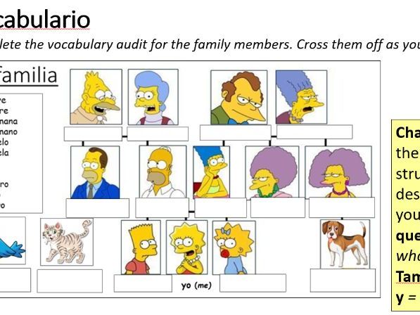 Year 7 Spanish Lesson 5 - Cuantas personas hay en tu familia