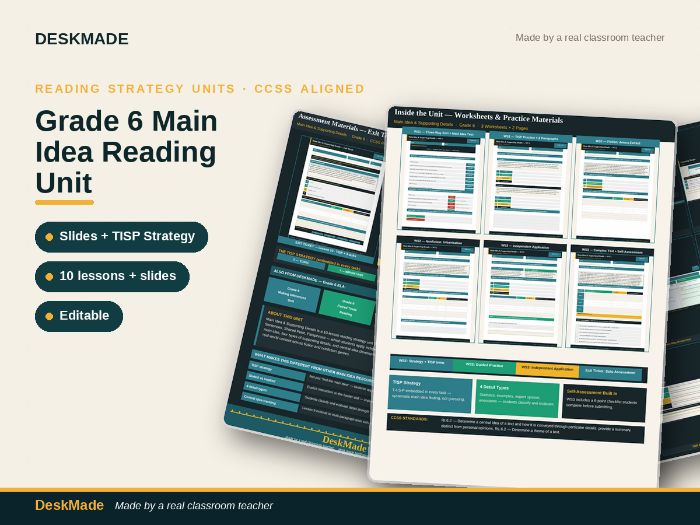 Grade 6 Main Idea Reading Unit | 10 Lessons + Slides + TISP Strategy