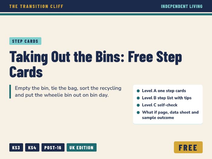 FREE Taking Out the Bins Step Cards: Bin Day Routine for SEND Independent Living (KS3, KS4, Post-16)