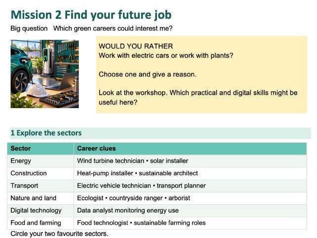Green Careers Week Starter Pack | KS3 & KS4 | Five Careers Missions | SEND Support & Stretch