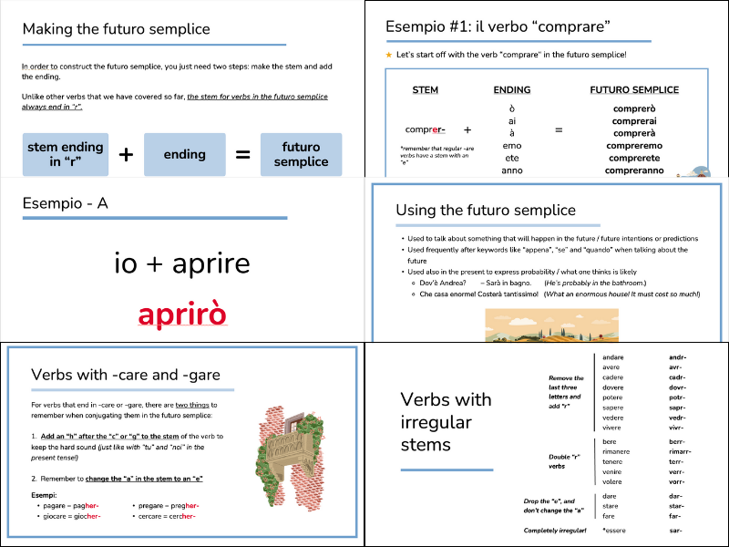 Futuro Semplice Verbs in Italian - PPT Presentation - Conjugation ...