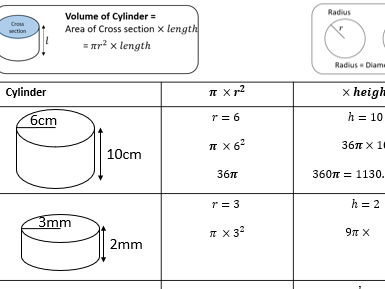 Volume of a Cylinder - Scaffolded