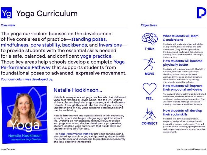 Yoga Fundamentals Scheme of Work