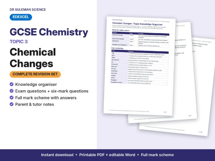 Edexcel GCSE Chemistry Topic 3 Chemical Changes Revision