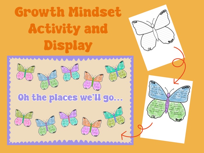 Growth Mindset Butterfly Activity and Display